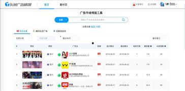 做头条拍摄工具是什么,打造热门头条，这些拍摄工具不可或缺！