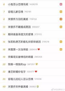头条吃瓜号,头条吃瓜号带你领略明星幕后故事