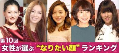 日本女星吃瓜,揭秘娱乐圈背后的秘密
