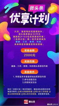 微头条头条,揭秘热门话题背后的真相与趋势