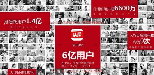 今日头条生态产品,解锁信息时代的无限可能