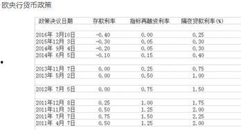 铁料涨跌怎么看价格,价格波动背后的市场动向